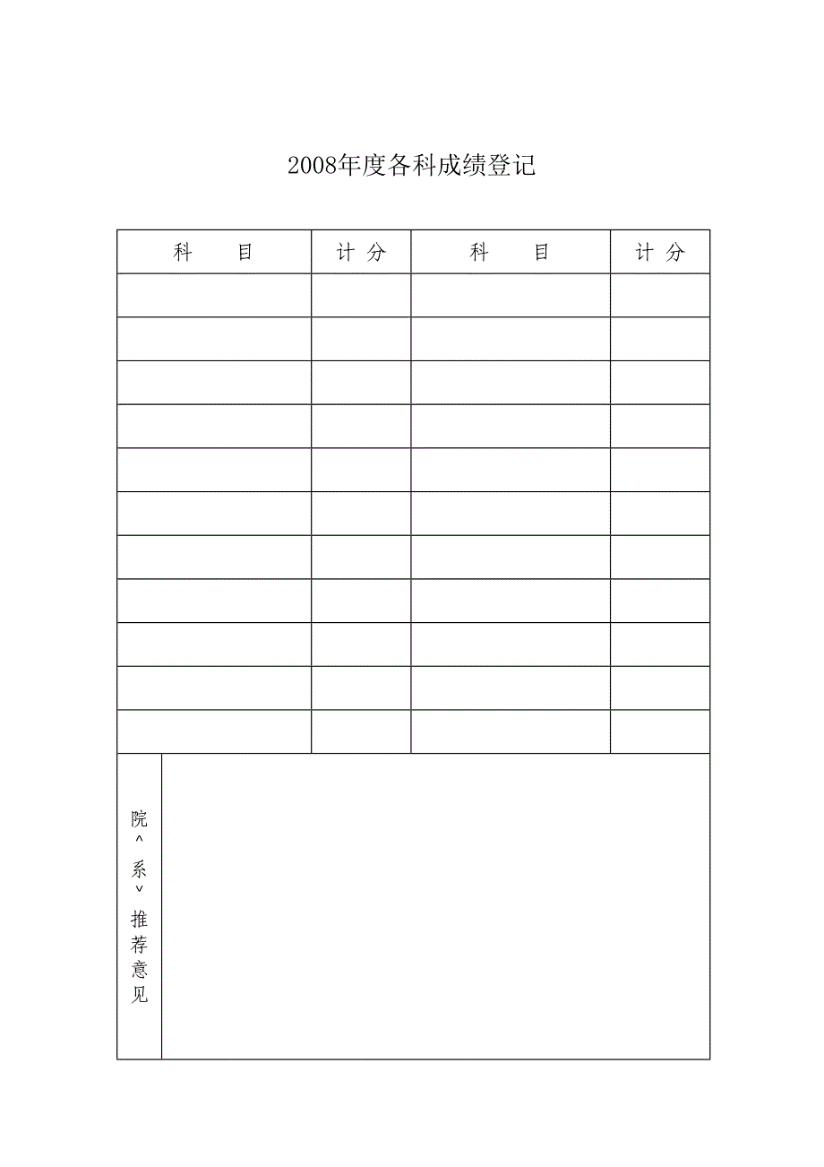 附件1：湖南省普通高等学校省级三好学生推荐审批表.doc_第2页