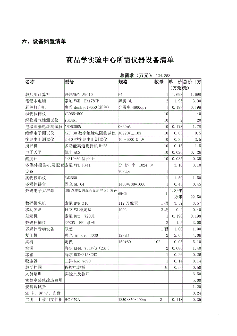 商品学实验室建设规划.doc_第3页