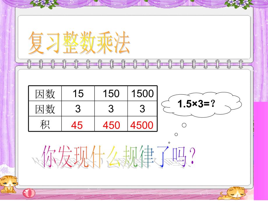 人教版五年级数学上册《小数乘整数》课件_2(1)_第2页