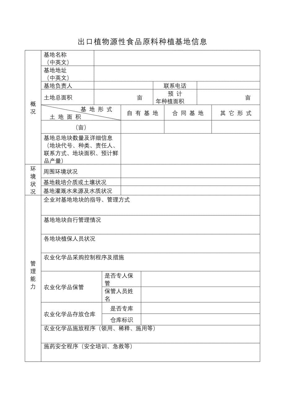 出口植物源性食品原料种植基地检验检疫备案_第5页