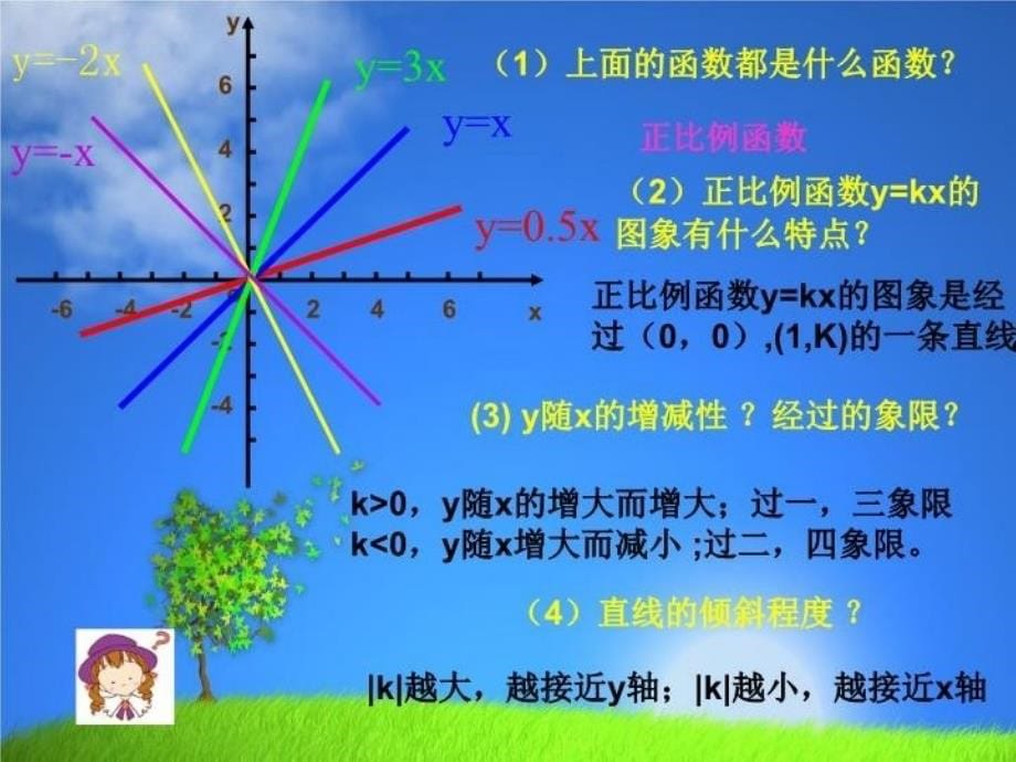 一次函数的平移与性质_第5页