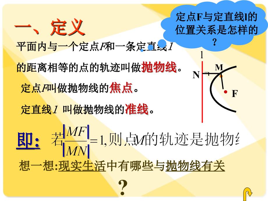 数学抛物线及其标准方程课件_第3页