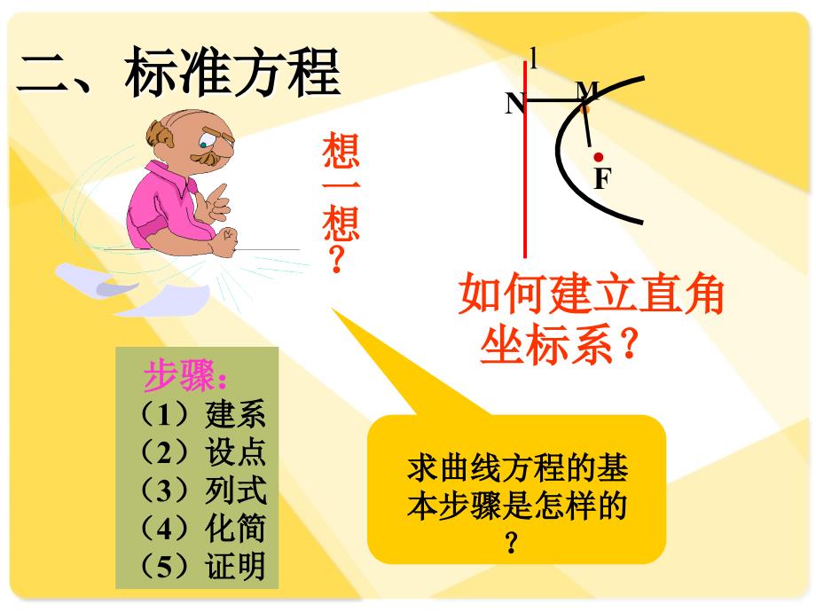 数学抛物线及其标准方程课件_第4页