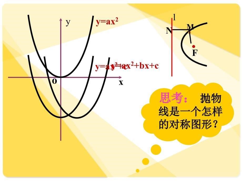 数学抛物线及其标准方程课件_第5页