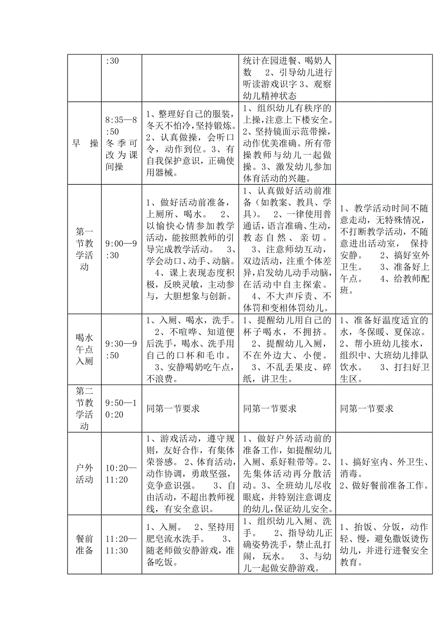 幼儿园生活作息制度_第2页