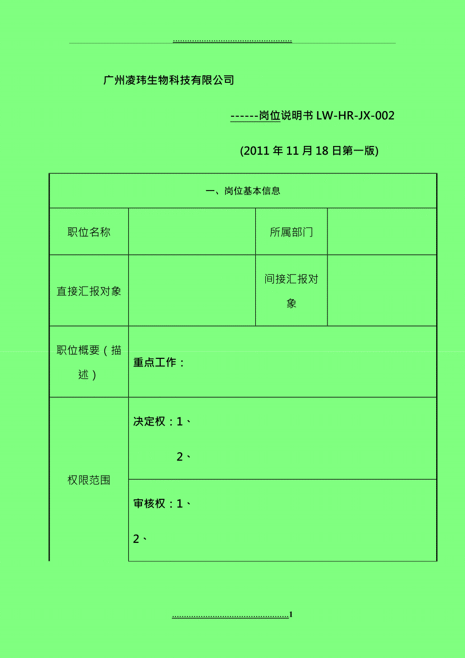 -岗位职责说明书模板1118_第1页