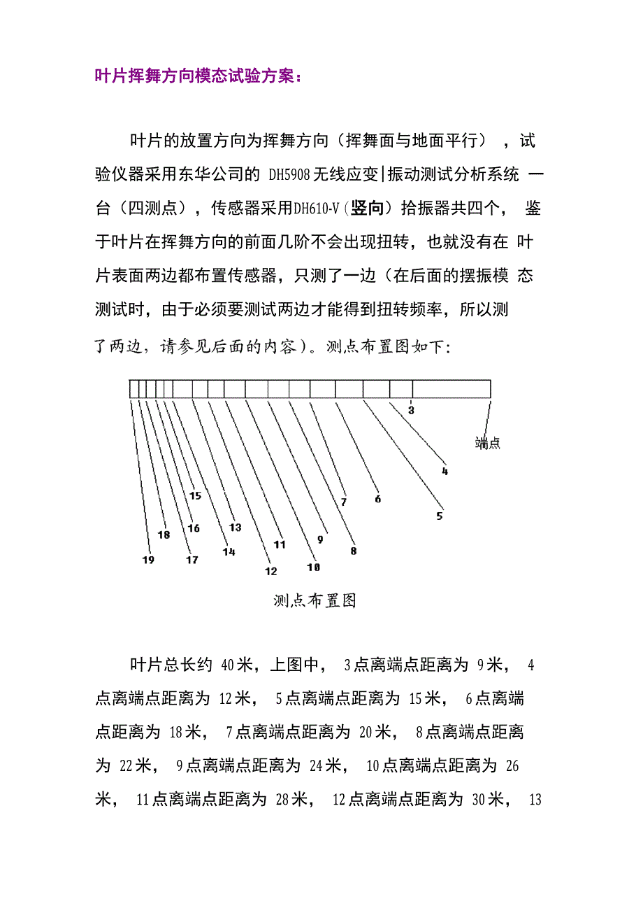 叶片挥舞方向模态试验方案_第1页