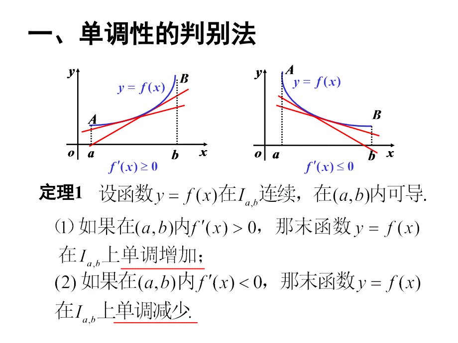 高等数学：3-4函数的单调性与极值_第2页