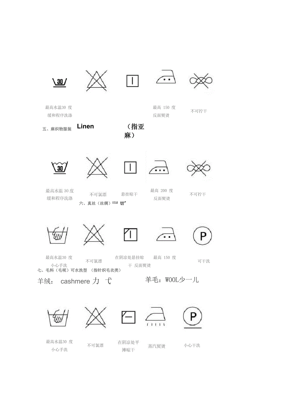 服装衣物洗涤分类_第2页