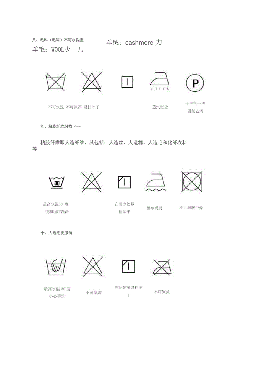 服装衣物洗涤分类_第3页