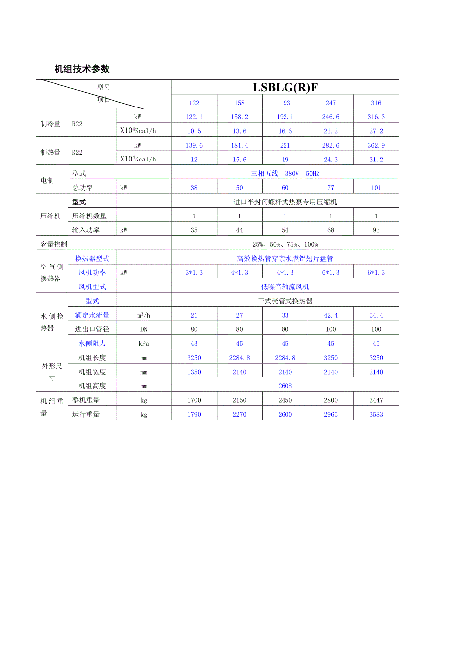 海尔LSBLGRF风冷螺杆系列培训资料最终9_第4页