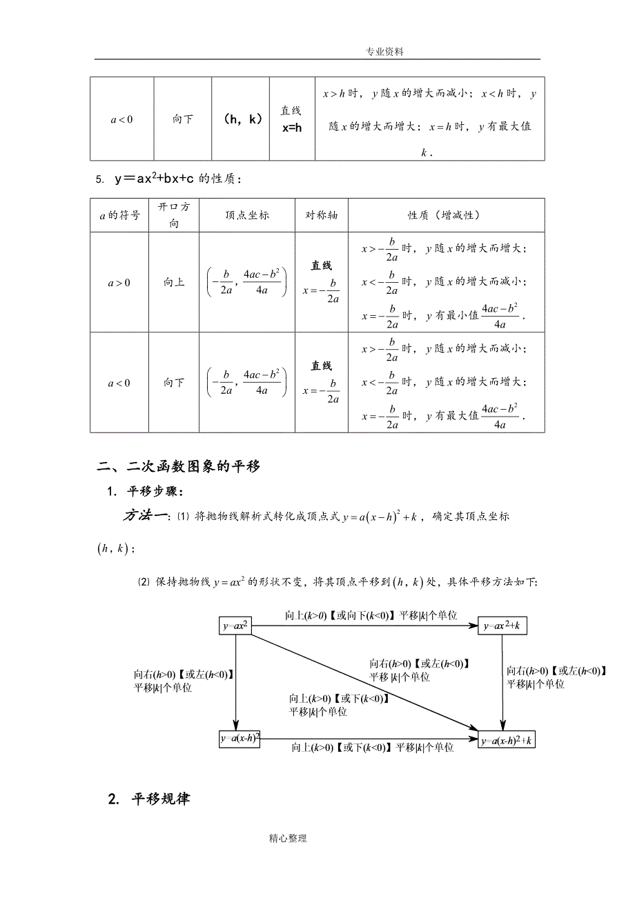 二次函数的图像和性质知识点与练习_第3页