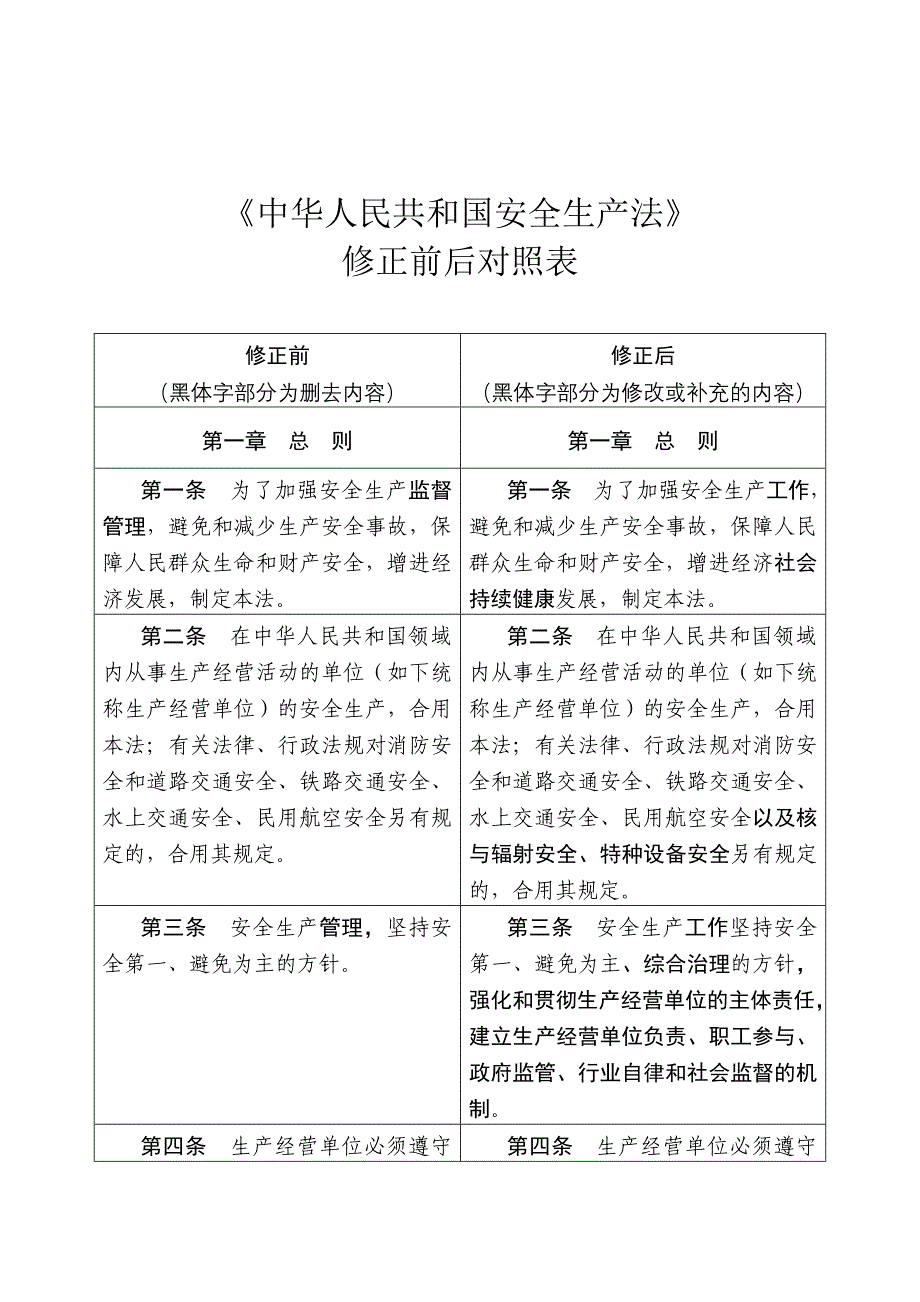 国家安全生产法_第1页