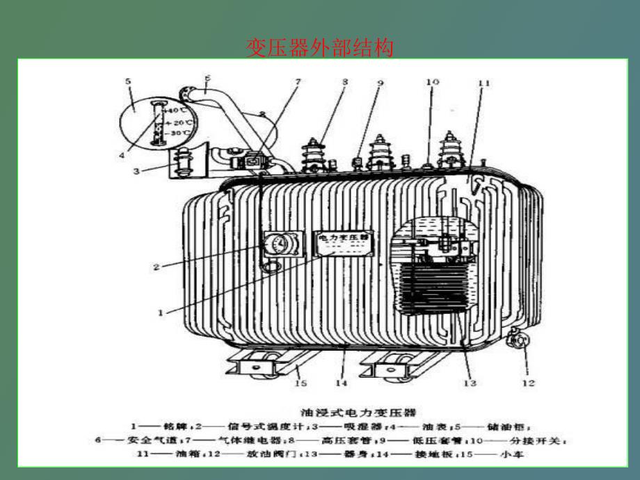 电力培训变压器_第4页