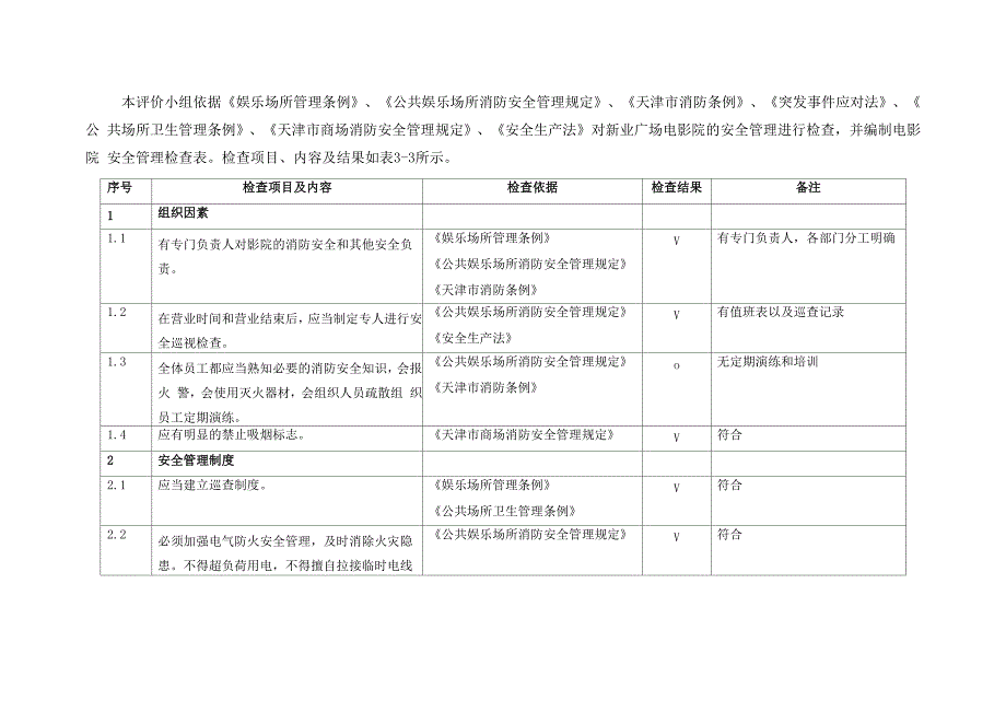 电影院安全管理检查表_第1页