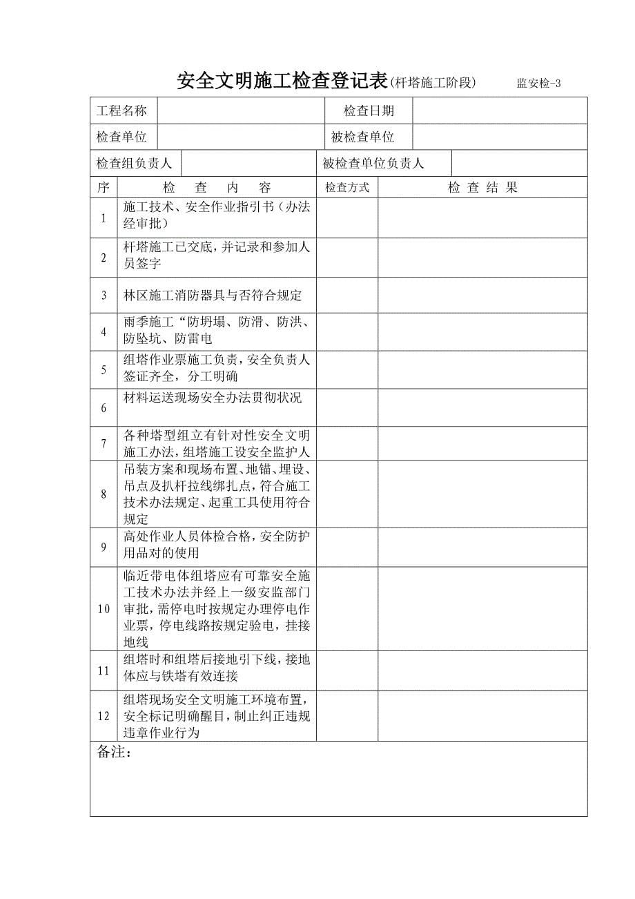 第四册安全检查记录表样本.doc_第5页