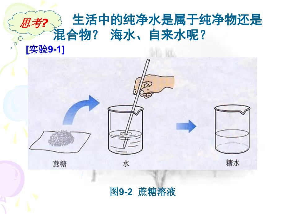 91溶液的形成_第2页