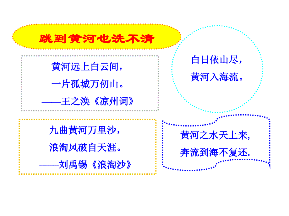 黄河是怎样变化的(完美版)课件_第4页