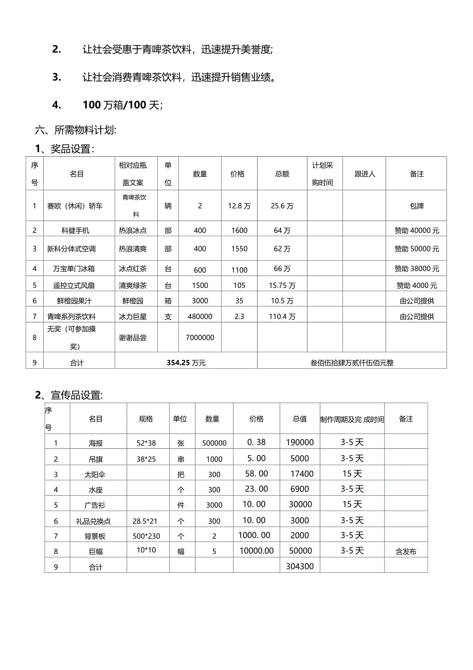 茶饮料旺季促销方案活动_第2页