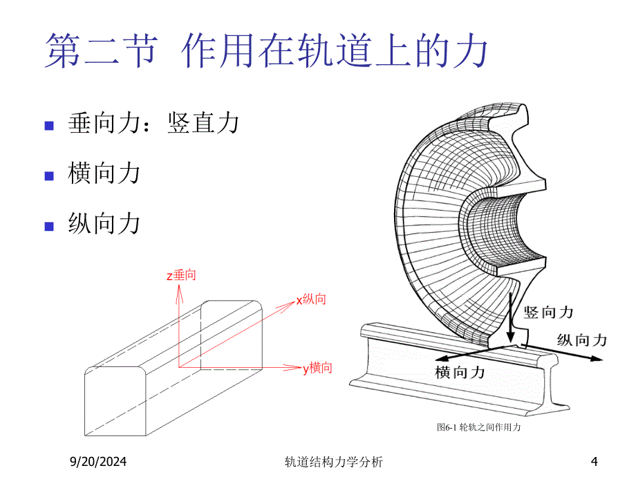 轨道结构力学分析课件_第4页