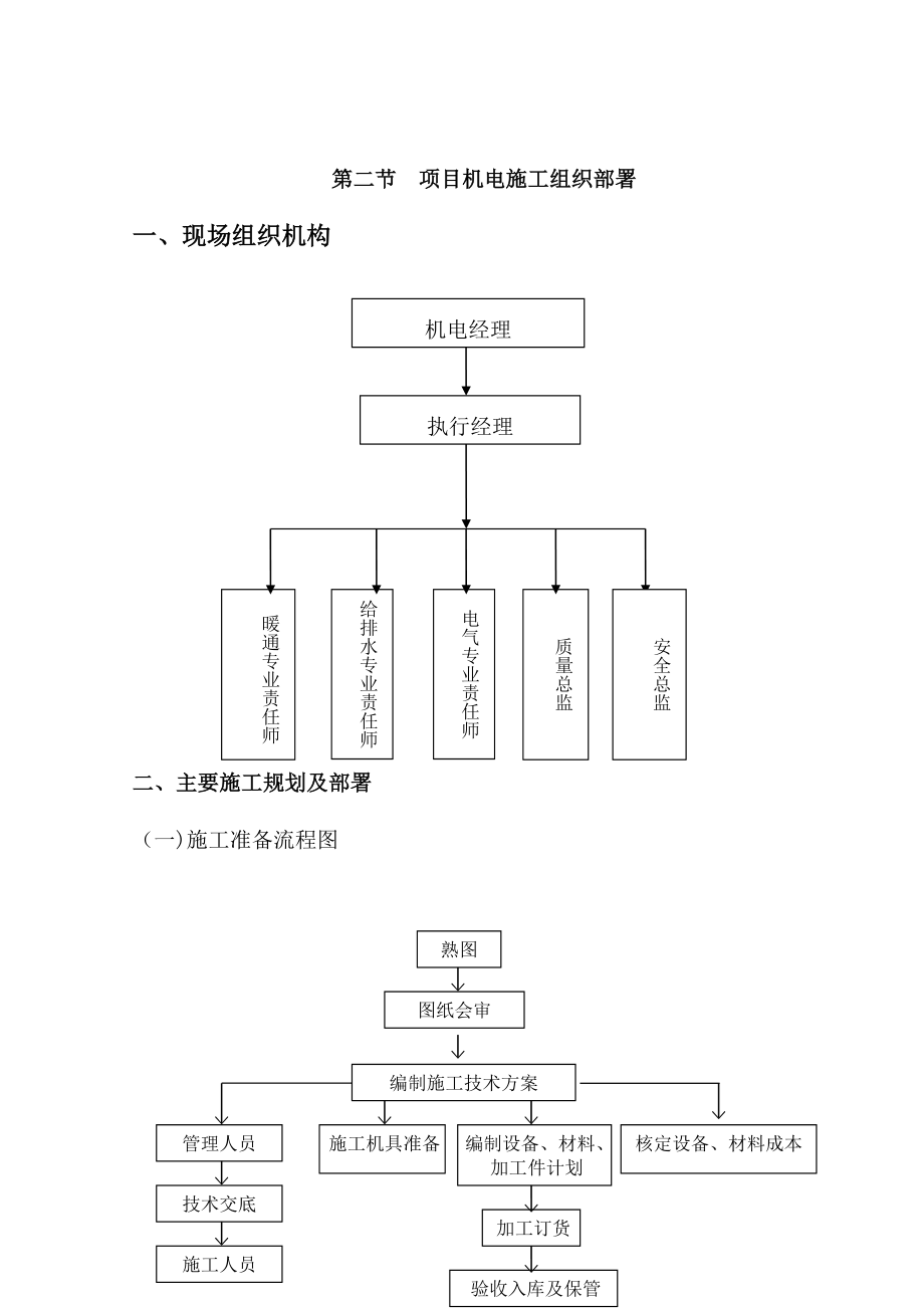 【整理版施工方案】机电施工方案33011_第3页