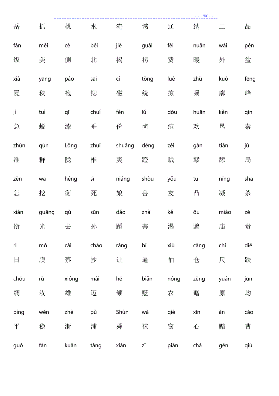 普通话水平测试字词训练_第3页