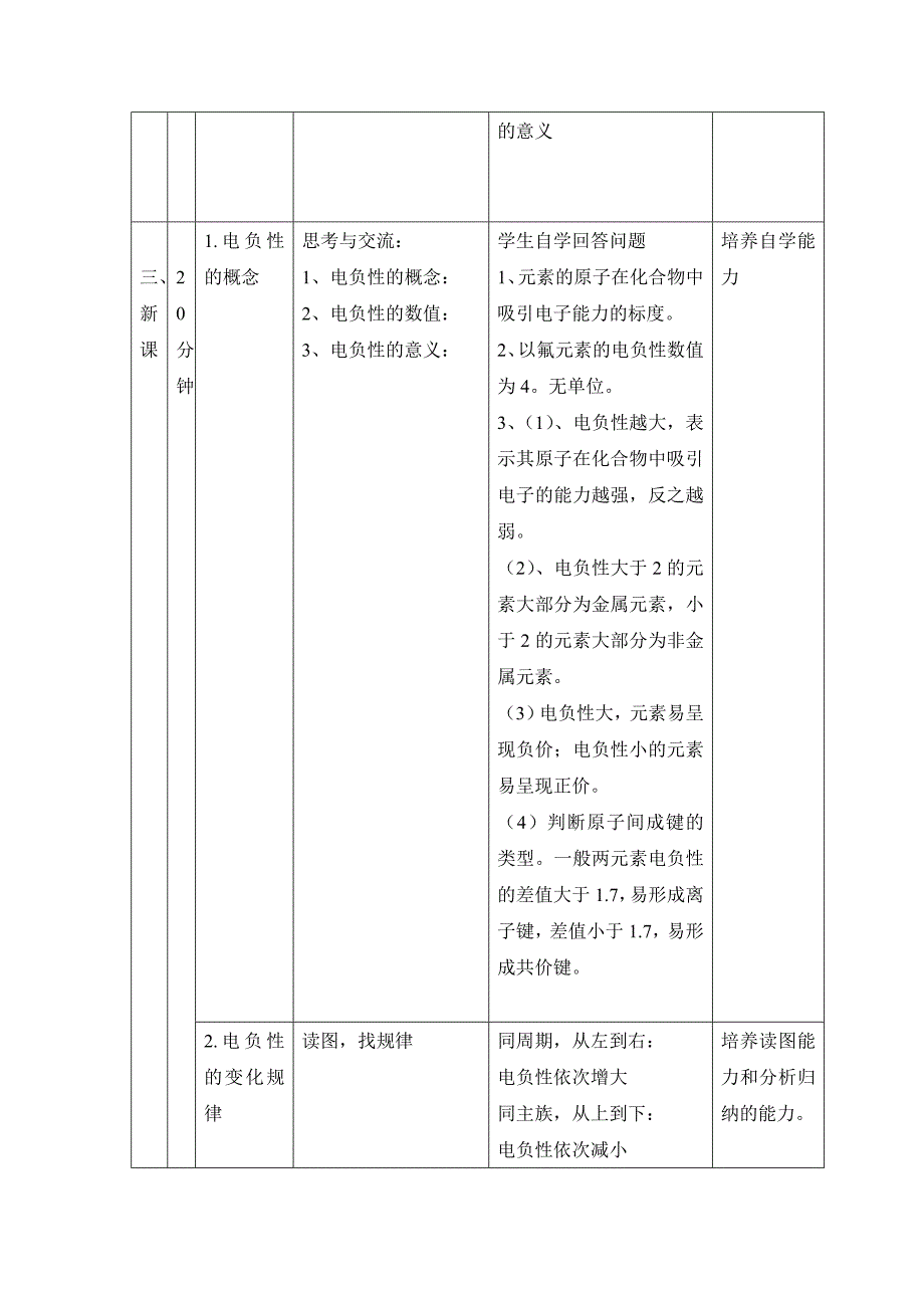 【最新版】鲁科版高中化学选修三1.3原子结构与元素性质第二课时教案_第2页