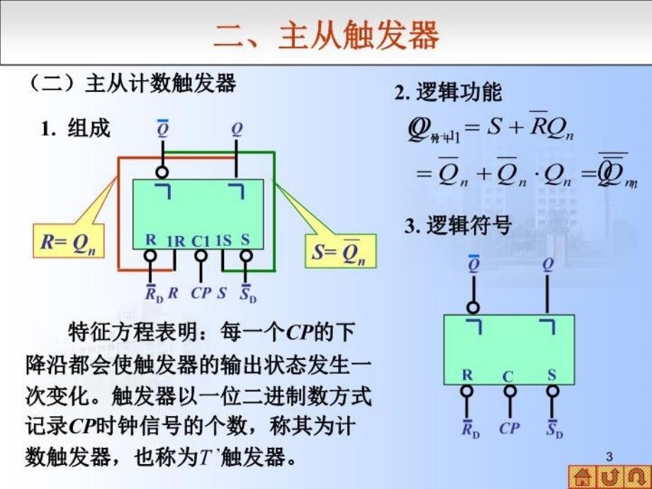 最新北京交通大学电气工程学院数字电子技术第四章2PPT课件_第3页