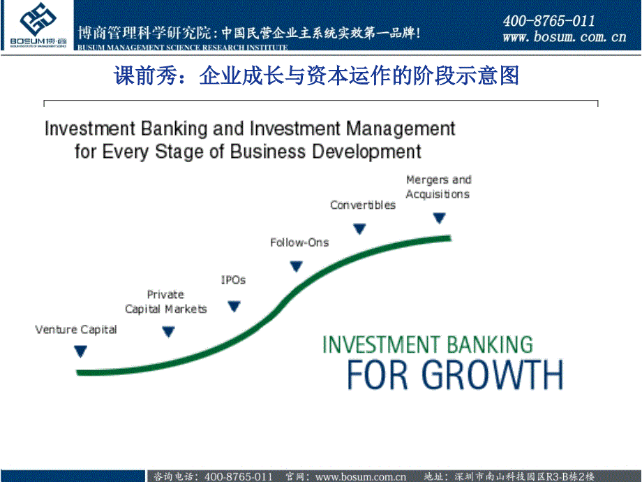 如何用知识改变你职业生涯_第2页