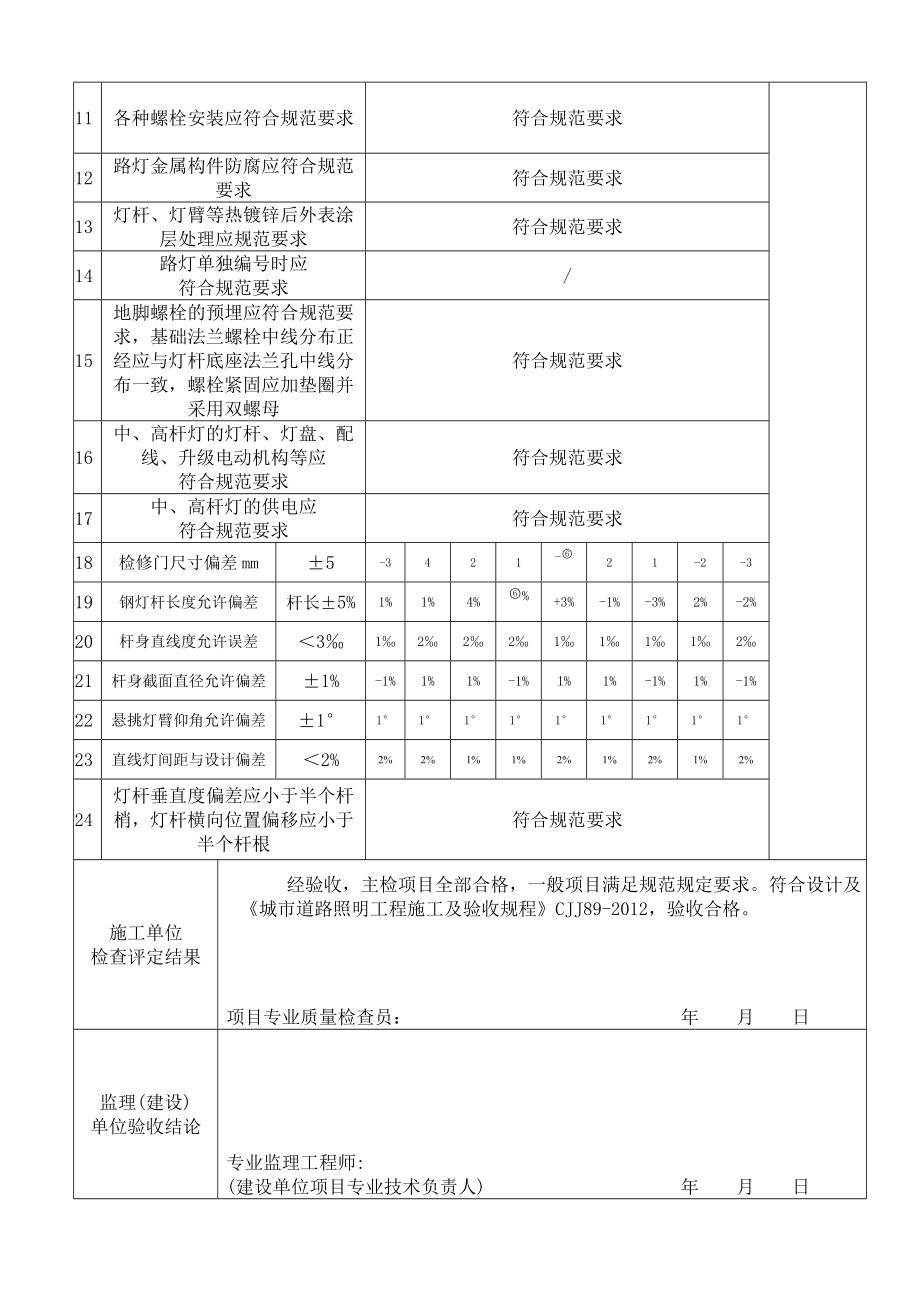 路灯安装检验批验收表.doc_第2页