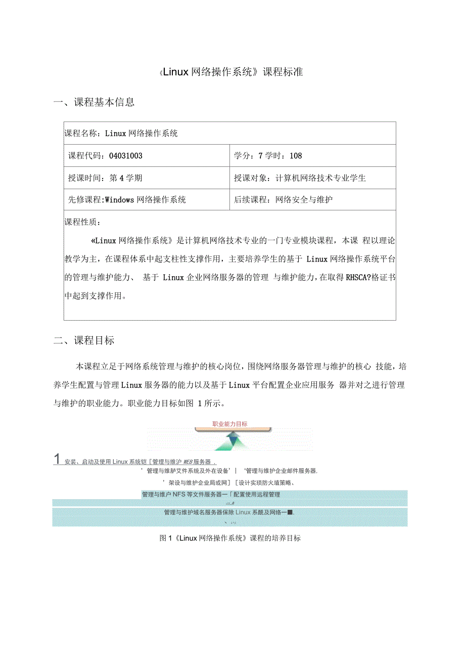 Linux网络操作系统课程标准(学院标准格式)_第3页