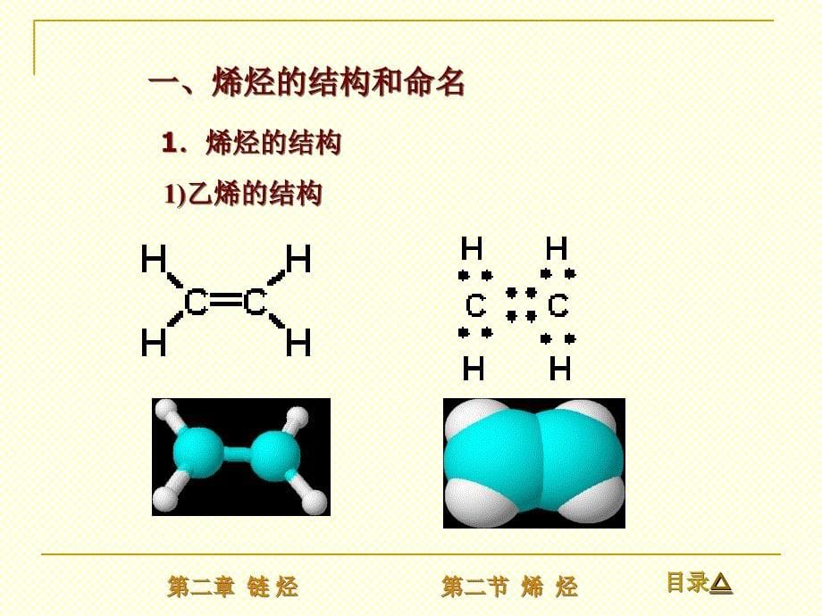 烯烃的物理性质课件_第5页