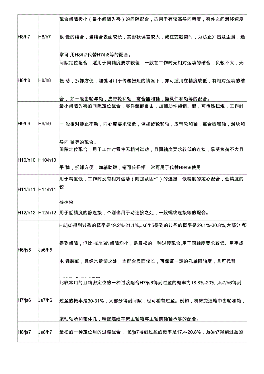 基孔制与基轴制_第4页