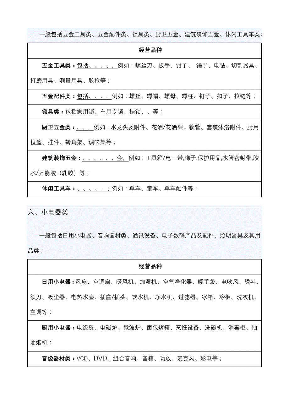 常规小商品市经营业态细分_第4页