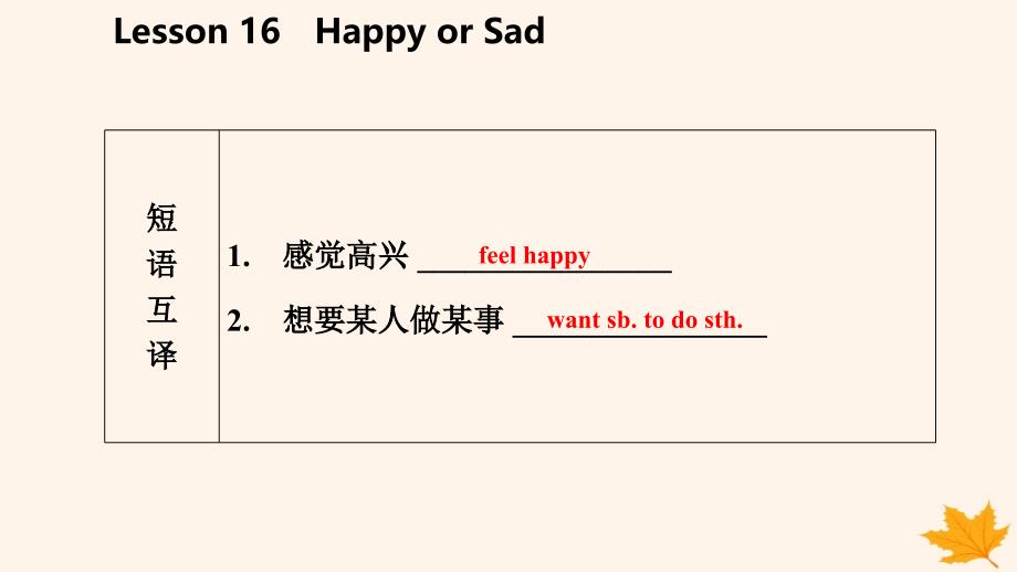 最新七年级英语上册Unit3BodyPartsandFeelingsLesson16HappyorSad导学课件新版冀教版新版冀教级上册英语课件_第4页