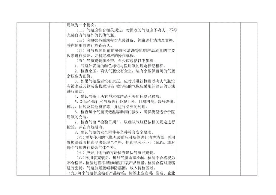 医用氧自检记录_第4页