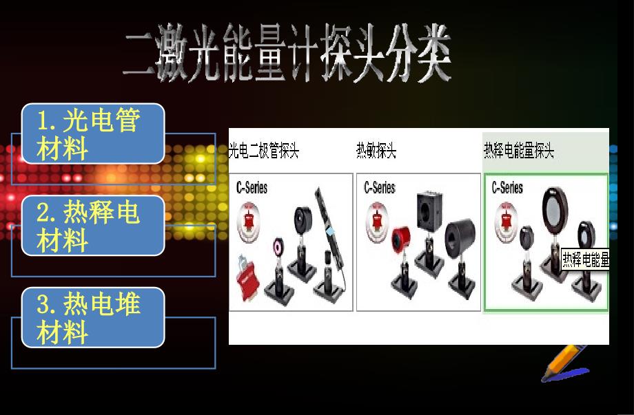 激光能量计的原理及使用_1ppt课件_第4页