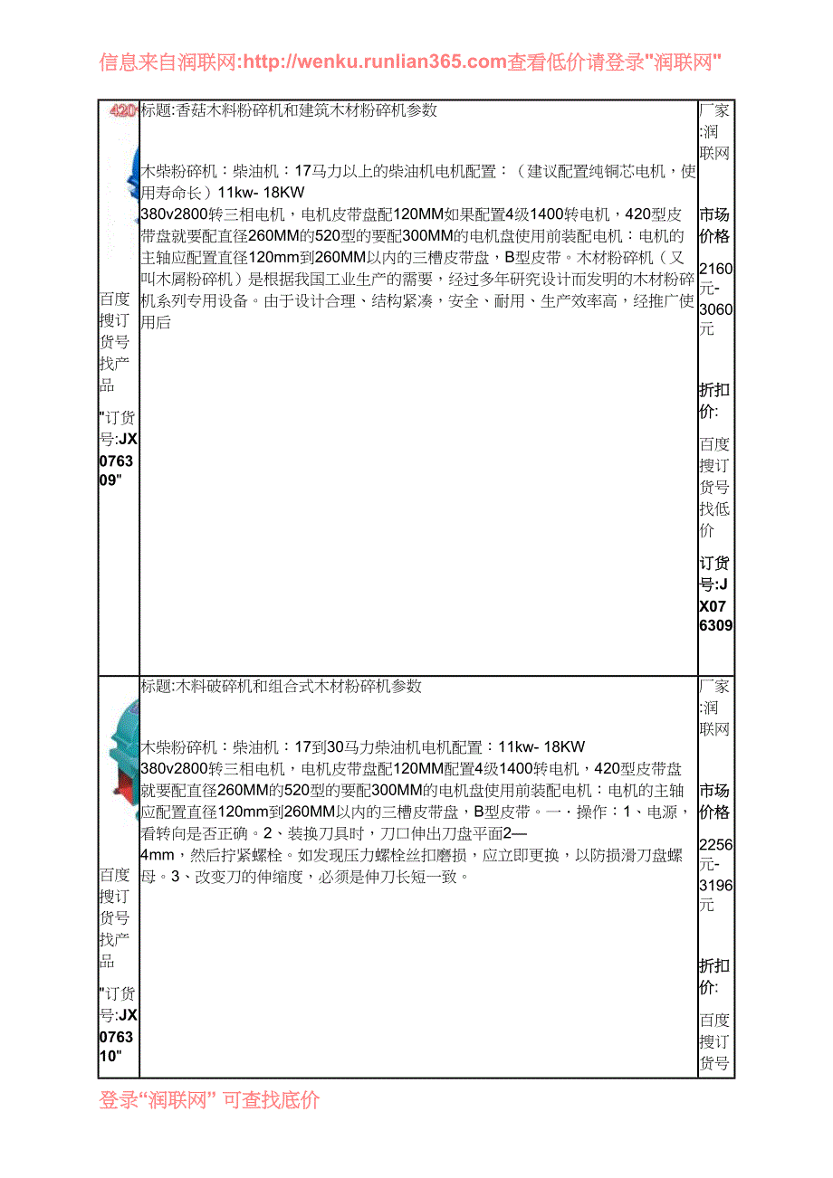 建筑木材粉碎机和木材刨花粉碎机价格_第3页