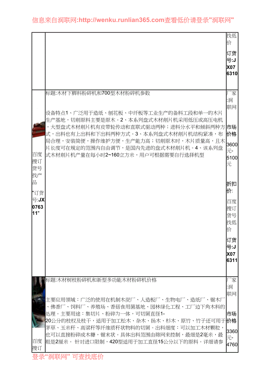 建筑木材粉碎机和木材刨花粉碎机价格_第4页