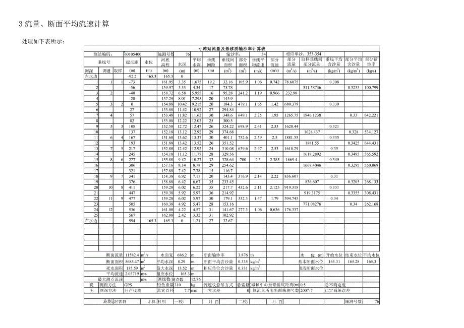 水力学课程设计.doc_第5页