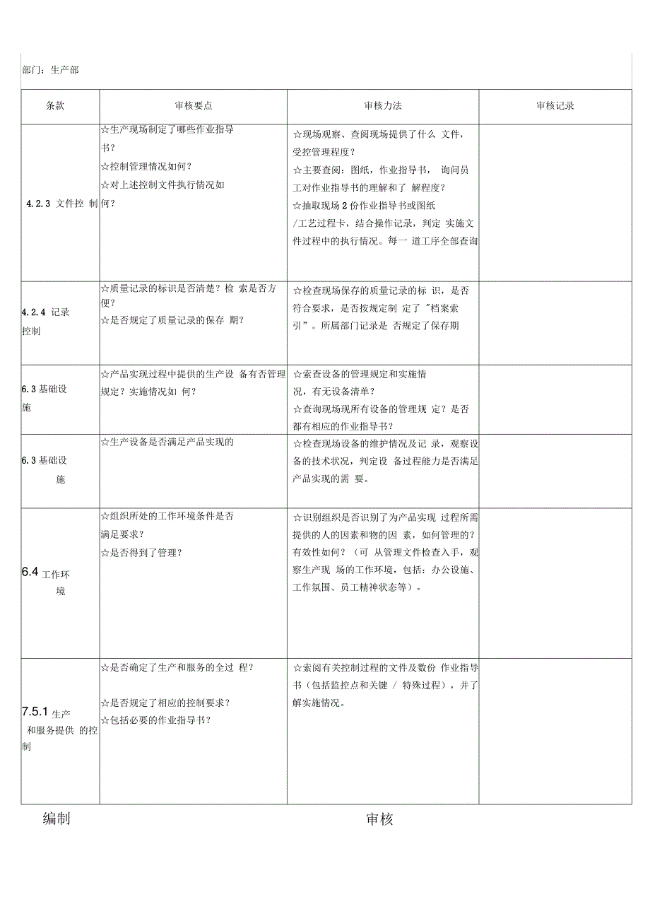 各部门内审检查表_第1页