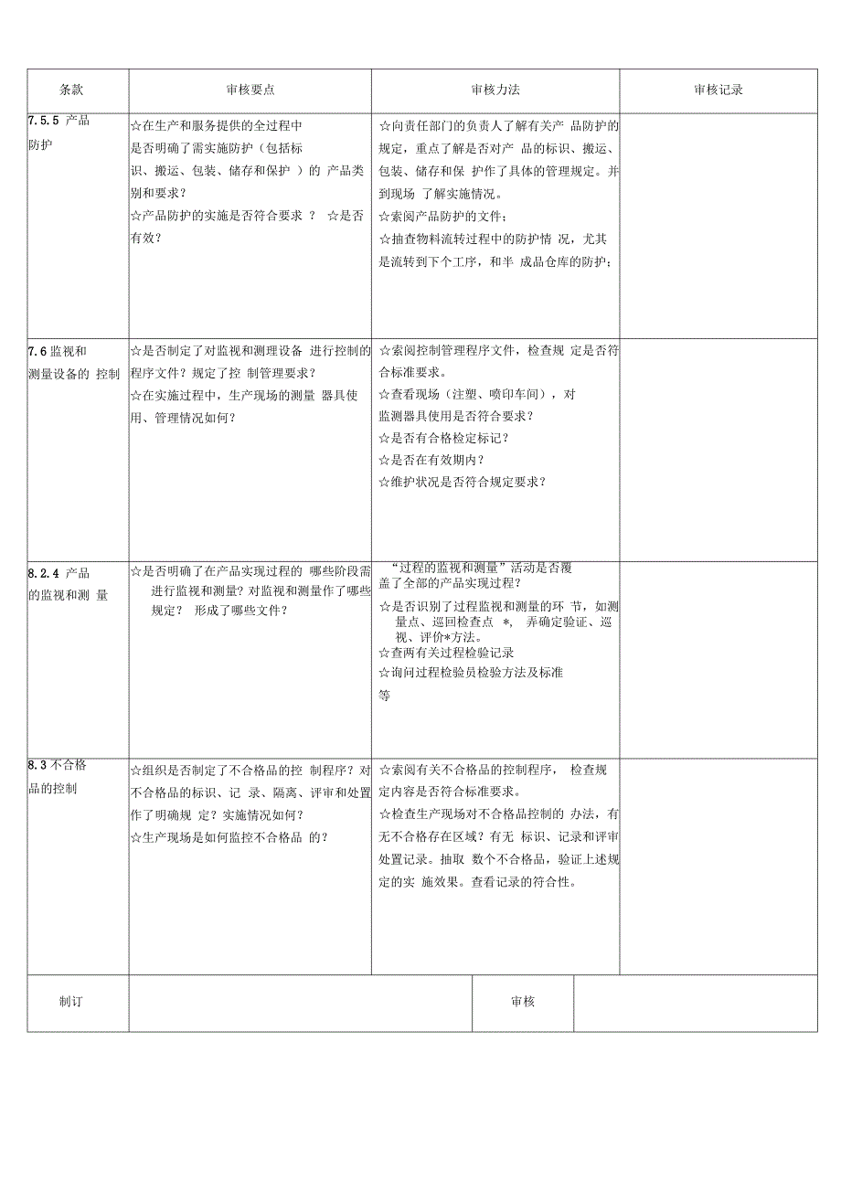 各部门内审检查表_第3页