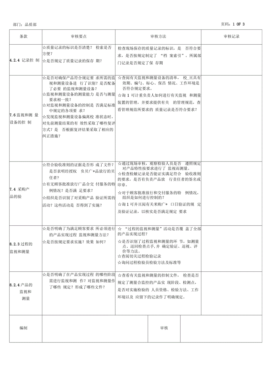 各部门内审检查表_第4页