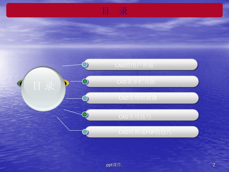 CAD基础教程ppt课件_第2页