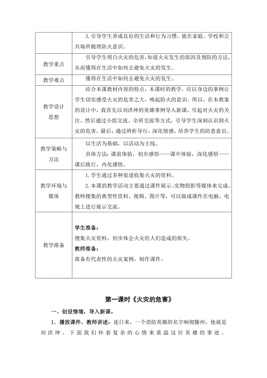 山东人民版小学四年级品德与社会上册《火灾的危害》教案_第2页