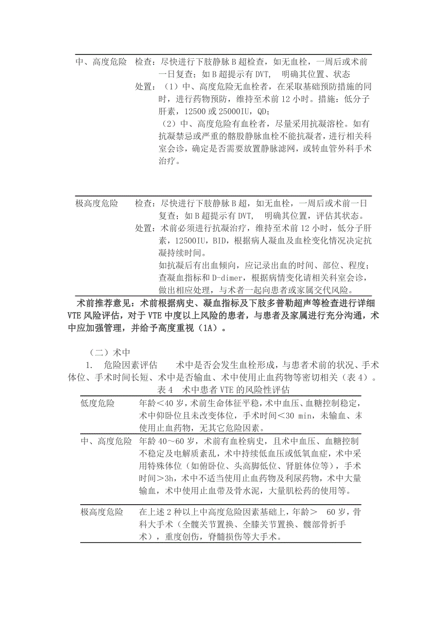 (完整word版)围术期深静脉血栓肺动脉血栓栓塞症的诊断、预防与治疗专家共识(2014).doc_第4页