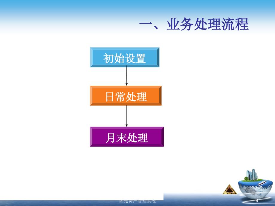 固定资产管理系统课件_第4页