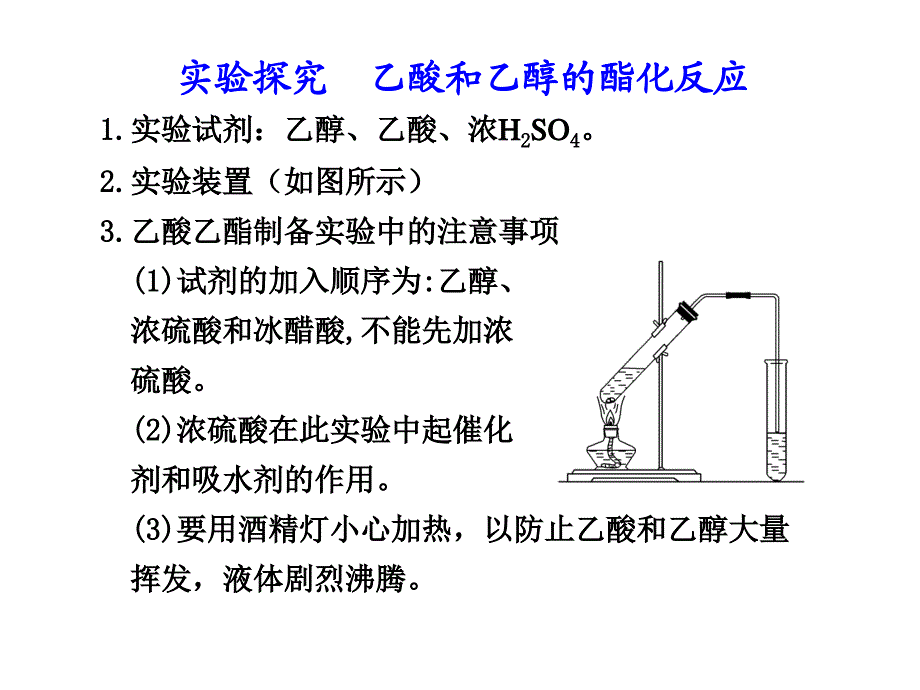 实验探究--乙酸和乙醇的酯化反应课件_第1页