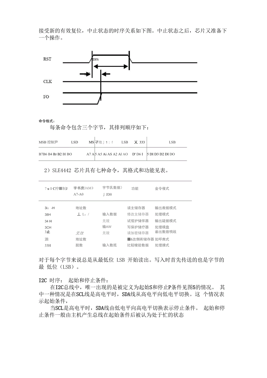 I2C时序与SLE4442传送协议区别_第3页