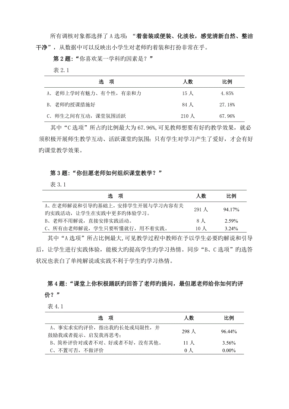 小学课堂心理环境调查汇总报告_第2页